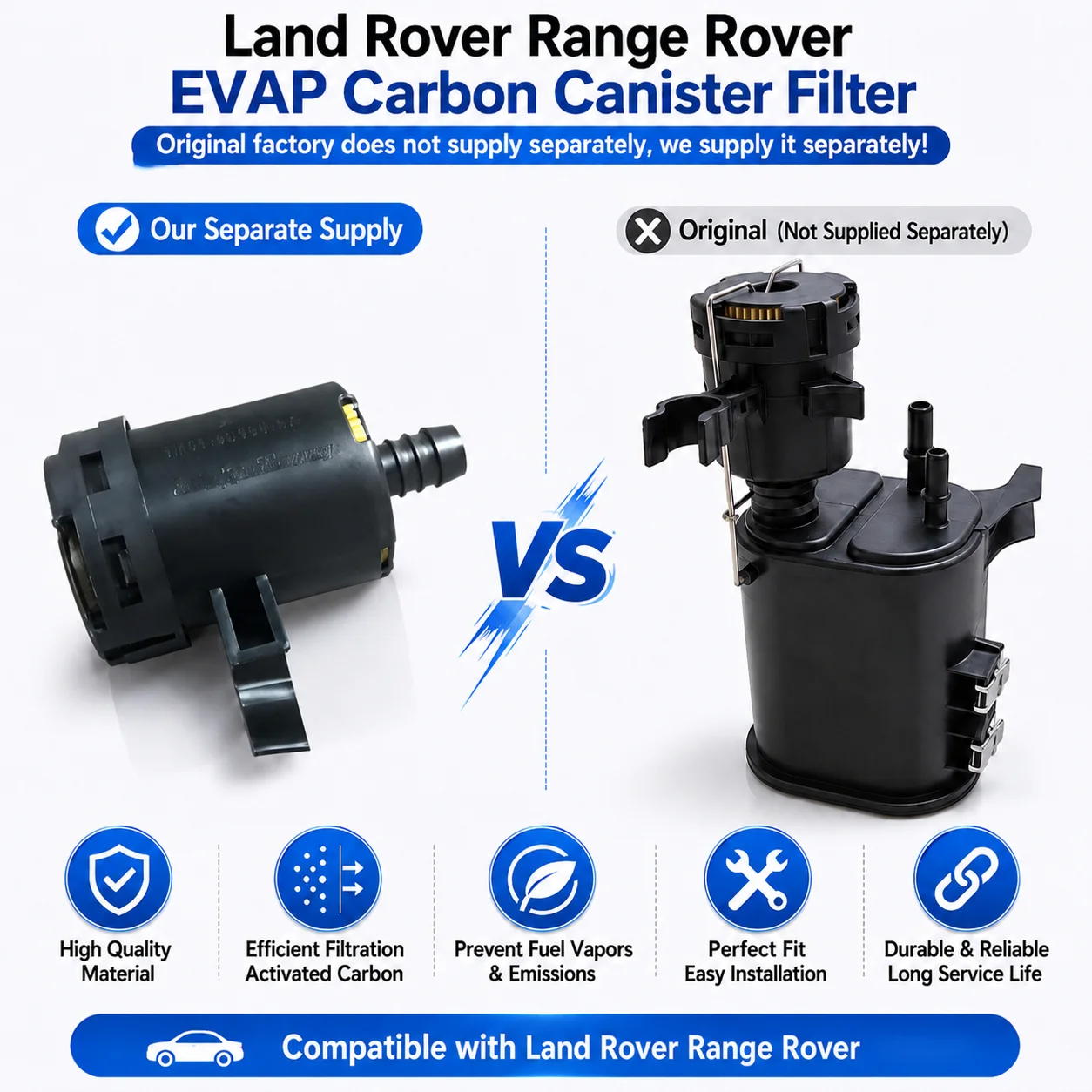 For Land Rover Sport Vogue Discovery 5 Fuel Vapor Canister LR072683 LR054015