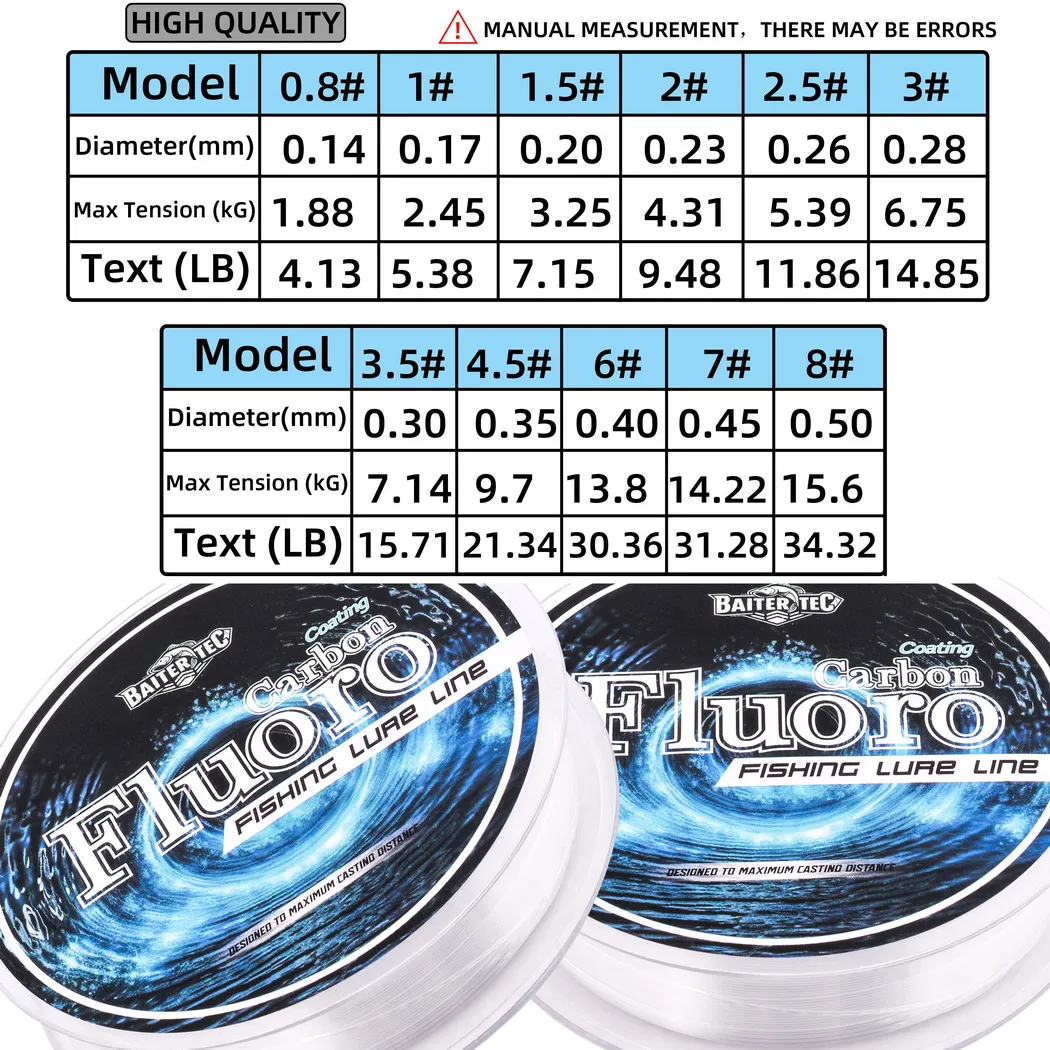 100M Fluorkohlenstoff Beschichtung Angelschnur 0,14mm-0,50mm 4,13LB-34LB Carbon Faser Vorfach Linie Angeln Locken Draht sinkende Linie Japan – Detail 2