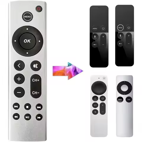 A66I Universal Remote Control Replacement for Apple TV 4K, Apple TV Box (2Nd 3Rd 4Th Gen), Apple TV HD A2843 A2737 A2169