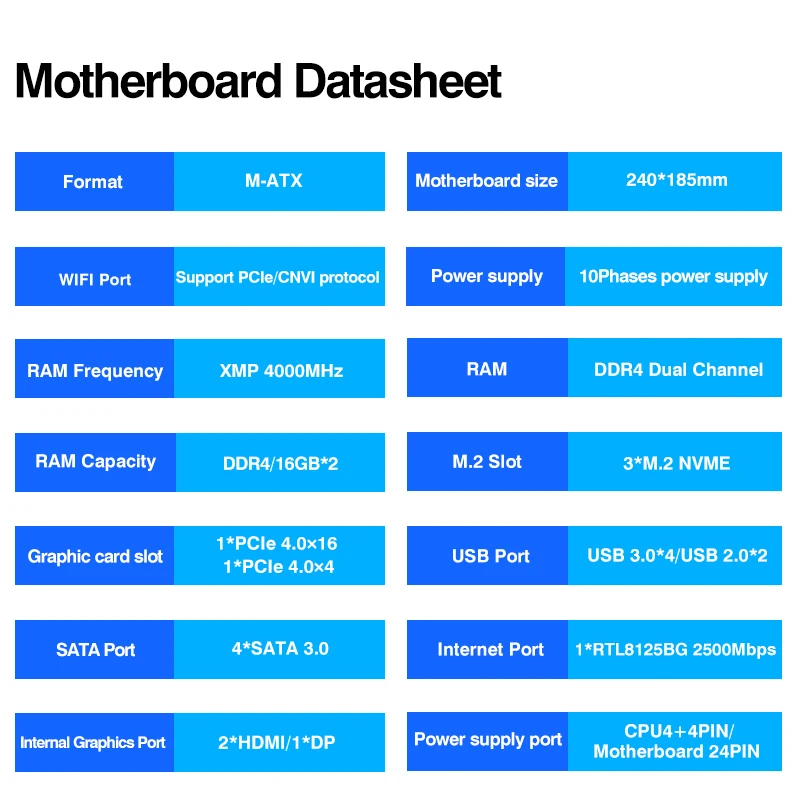 ERYING DIY Gaming PC Motherboard with Onboard CPU Interpose kit i9 12950HX 16C24T 16pcs*2 DDR4 XMP 4000Mhz RAM Desktop placa mae