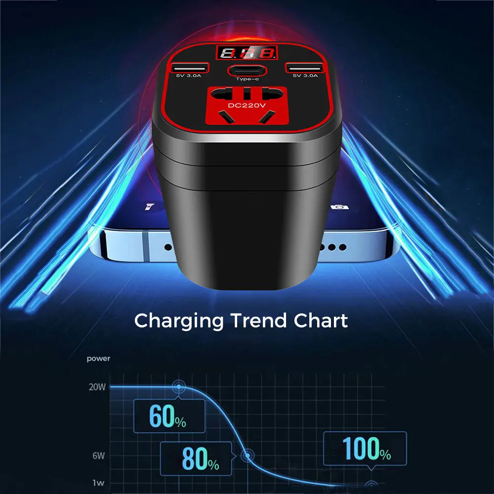 Car Power Inverter 24V 12V 220v 200W Led Display Car Output Power Inverter Charging Cup High Inverter Type-C Mounted Power