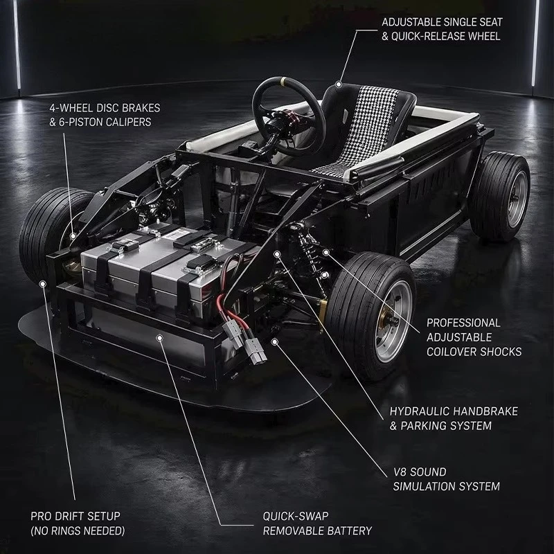 Electric Go Kart Drift Adult 72V High Speed Fast Performance Street Legal Backyard Recreation Pro Professional Racing Kit Sale