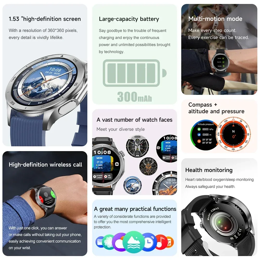 New For OPPO Watch X2 GPS Track Smart Watch Men AMOLED Screen Compass Sports Fitness Waterproof Bluetooth Call Smart Watch 2025