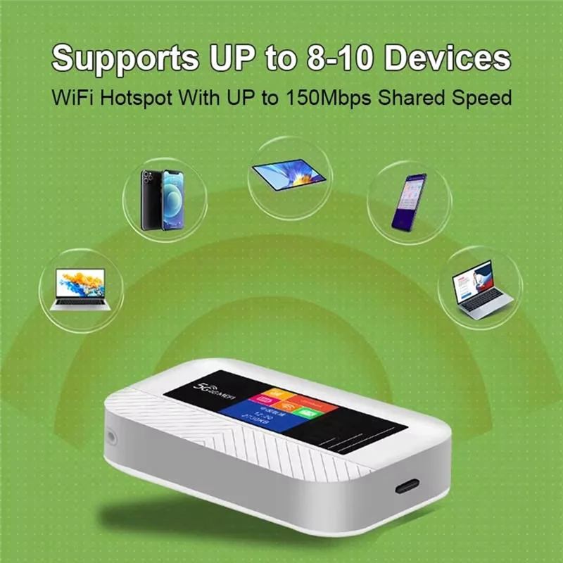 

Портативный маршрутизатор 4G SIM-модем Wi-Fi6, совместимый с SIM-картами 5G, мини-карманная точка доступа Wi-Fi 4G, порт Type-C, 3000 мАч