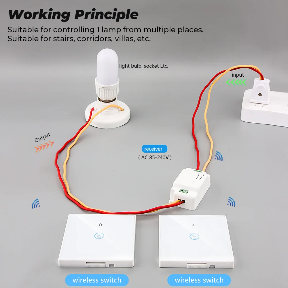 GERMA-Smart Home Sem Fio Interruptor De Toque Luz, Controle Remoto Elétrico, Tela De Vidro, Painel De Parede, Receptor De Botão, Lâmpada LED, 433Mhz