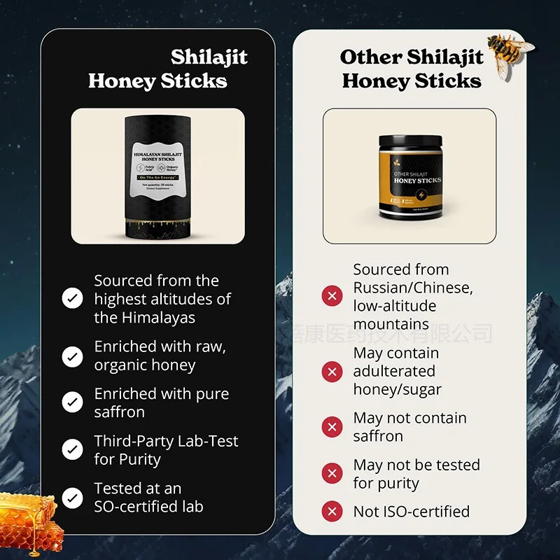 1 bottle of Himalayan Shilajit honey stick to relieve constipation improve immunity moisten throat relieve cough