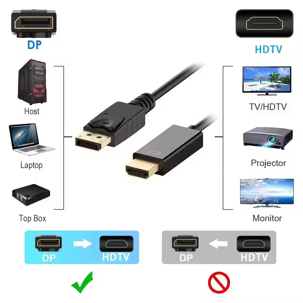 Displayport DP to HDTV Cable 4K 30HZ Full HD Display Port to HD Video Converter TV Laptop Computer Monitor Projector image 2