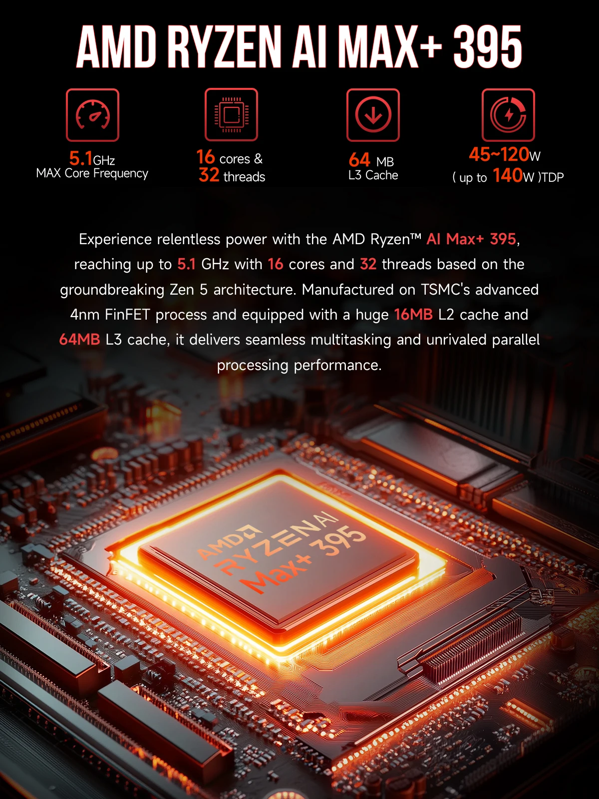 GMKtec EVO-X2 AI كمبيوتر صغير AMD Ryzen Al Max + 395 128GB LPDDR5X 8000MHz (16GB * 8) 2TB PCIe 4.0 SSD WiFi 7 BT5.4 كمبيوتر ألعاب صغير