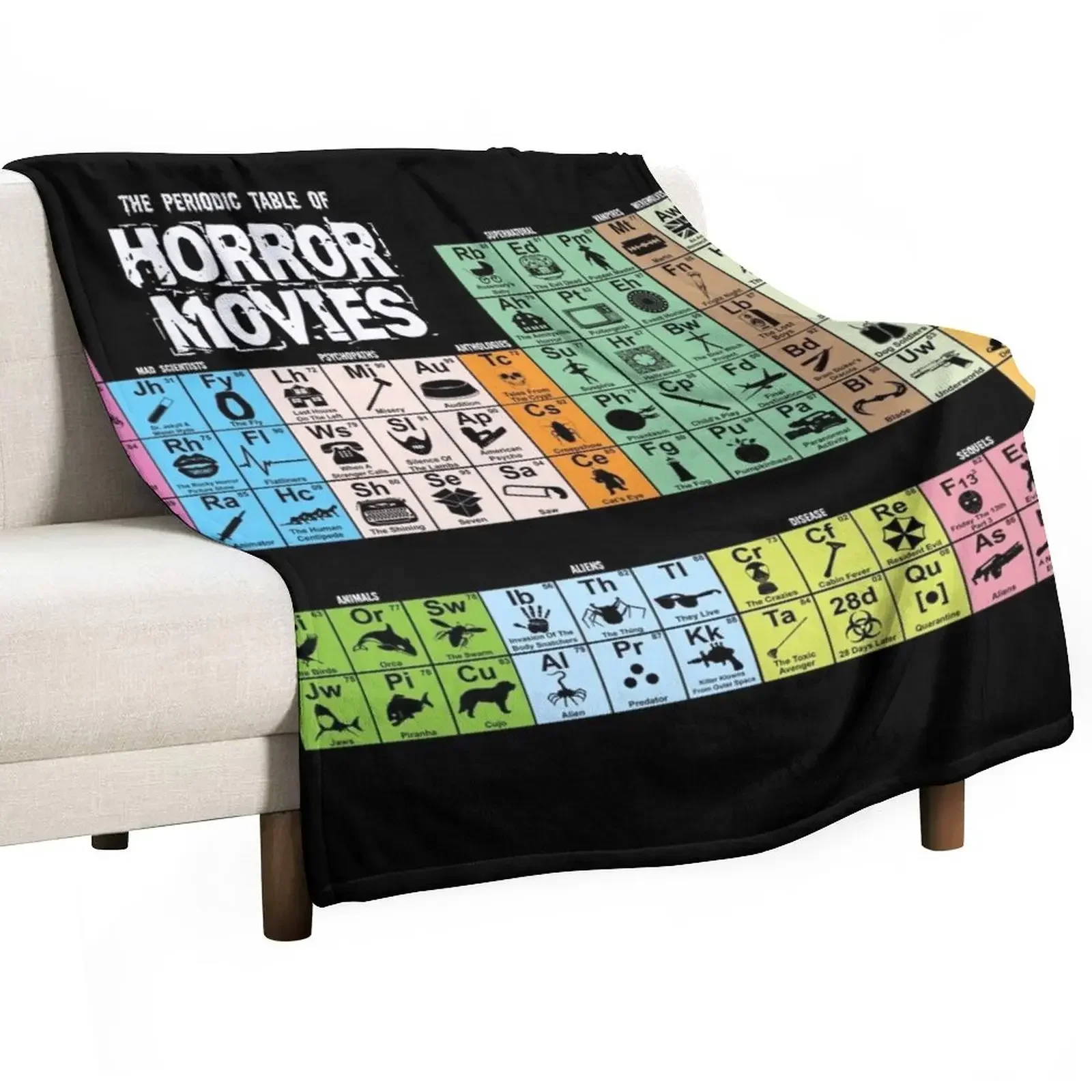 

Periodic Table of Horror Movies Throw Blanket Personalized Gift sofa bed Shaggy Blankets