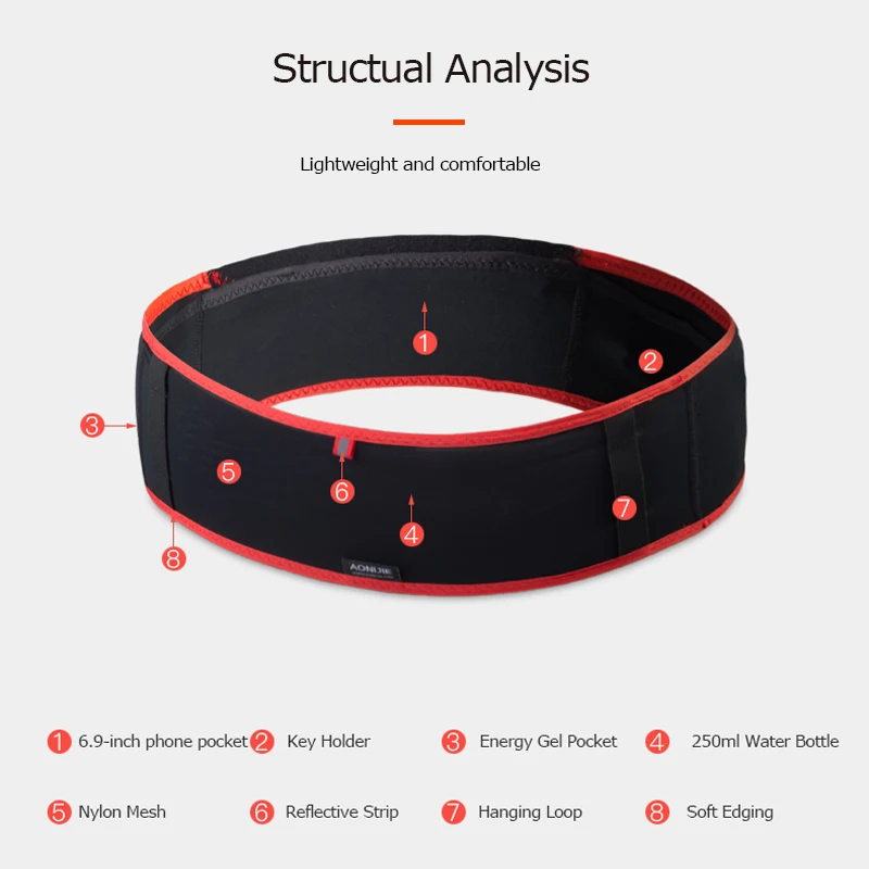 AONIJIE W938S Slim Running Waist Belt Jogging Bag Fanny Pack for Travel Money Marathon Gym Trail 6.9in Mobile Phone Holder