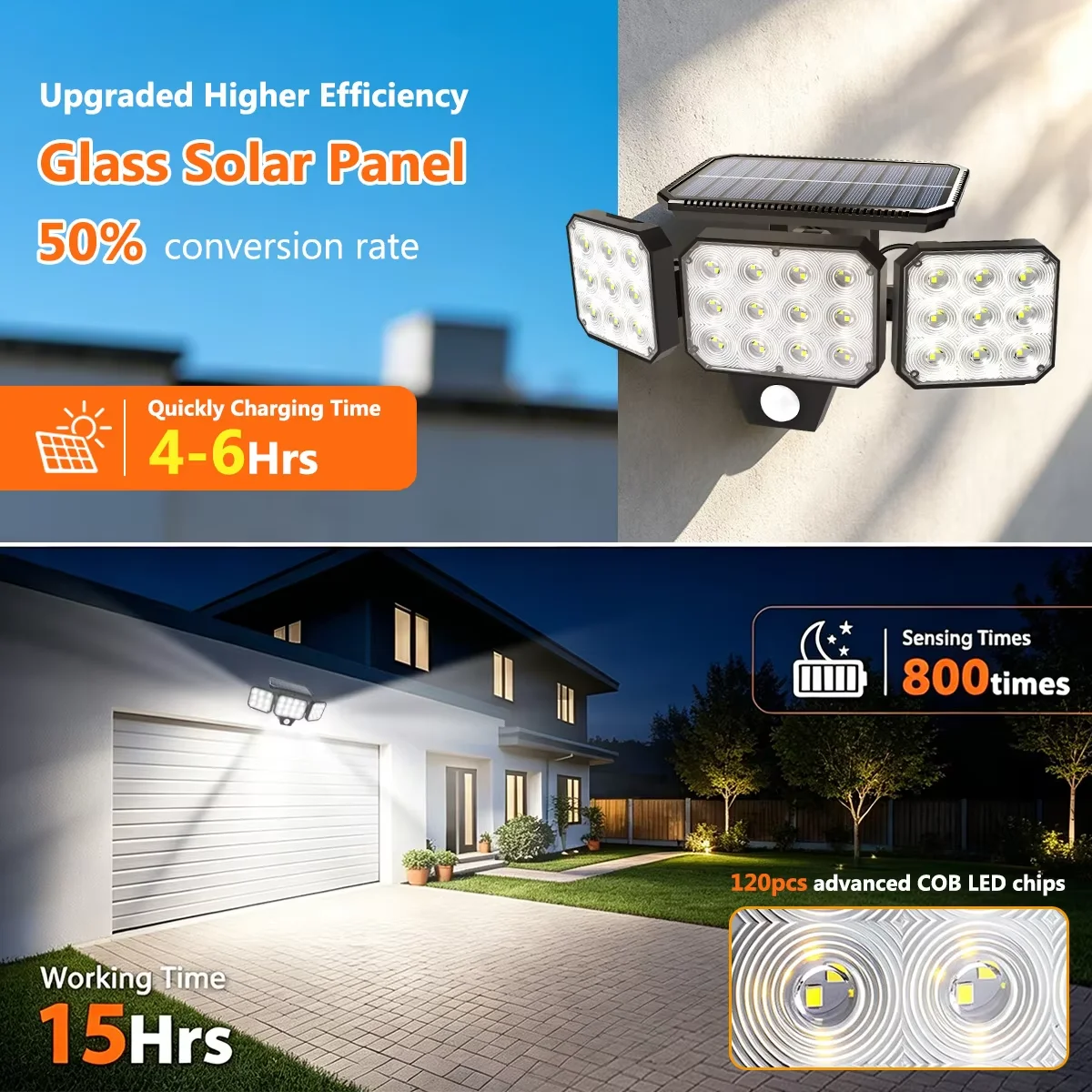 Lampes solaires à détecteur de - Home Security Flood Lights avis et prix