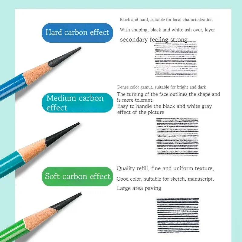 10/12Pcs Professional Sketching Pencil Set Charcoal Pencils Graphite Soft Medium Hard for Drawing Beginners & Pro Artists Gift