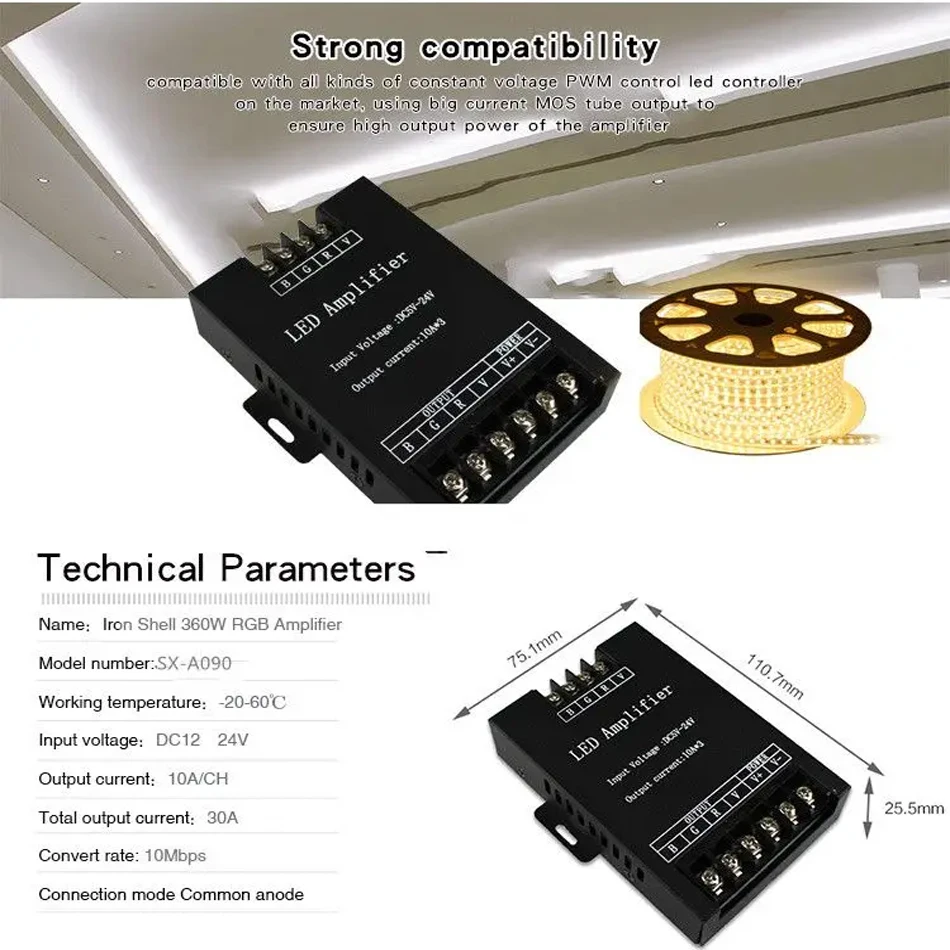RGB RGBW RGBCCT High Speed LED Power Amplifier 24A 30A 1 Channel 3 Channel 4 Channel 5 Channel Signal Repeater Controller