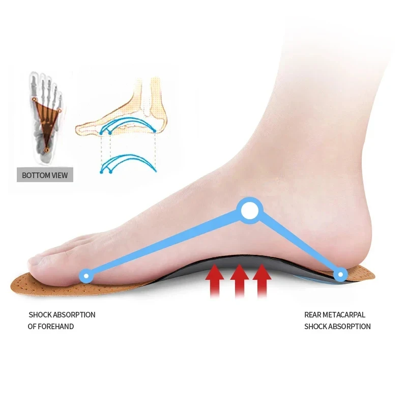 2Pairs Unisex Leather Orthopedic Insole Orthotic Arch Support Flat Foot Shoe Pad PU Latex Antibacterial Active Carbon Foot Care - view 3
