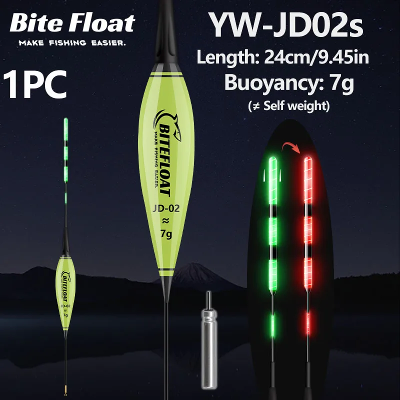 1/2 Stück Nacht-Smart-Angelköder mit LED-Licht, Bissanzeiger, Farbwechsel-Band, CR425 Batterie 5-20g Smart Float