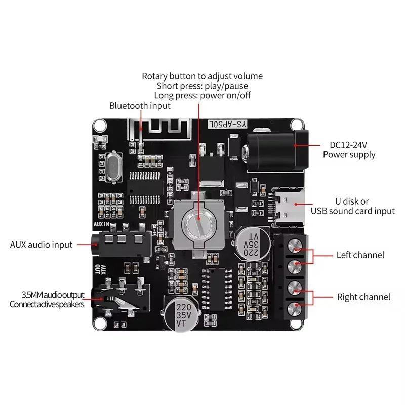 VIKEFON YS-AP50L 50W+50W Mini Digital Stereo Amplifier 50WX2 Speaker Power Amplifier Board Module Bluetooth-compatible 5.0 image 6
