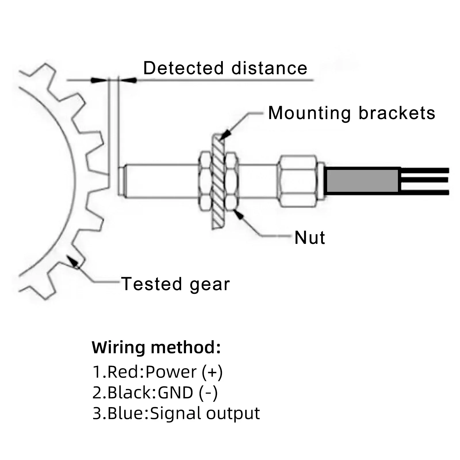 Sensor de tacómetro fuera de borda M16/M18, emisor de Tacho RPM para tacómetro Digital, apto para coche, camión, yate, barco, Sensor de medidor de velocidad del Motor