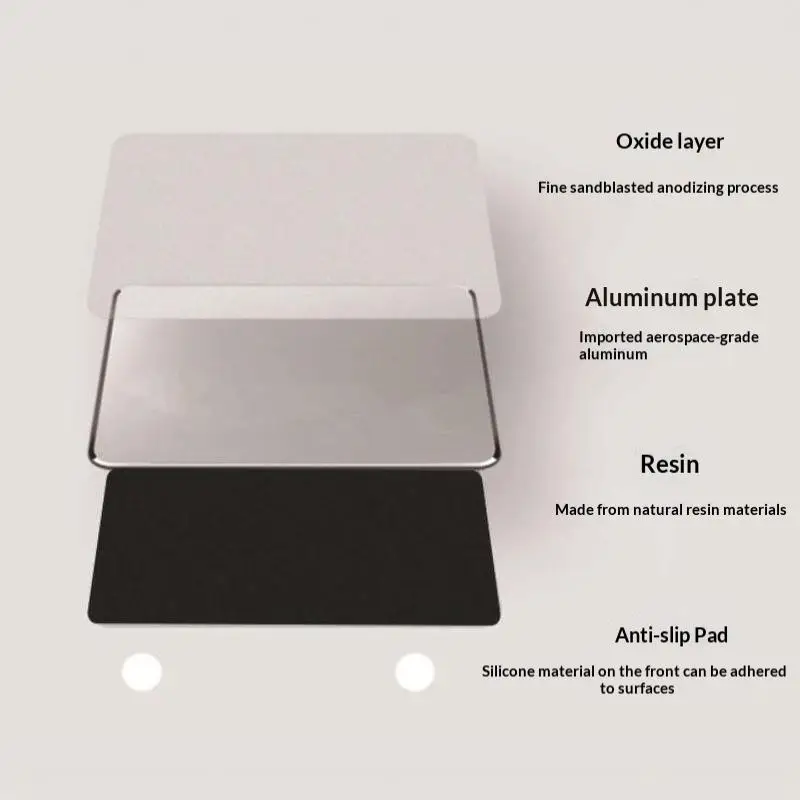 [COF]Aluminum Metal Mouse Pad Mat Hard Smooth Matte Thin Non-Slip Waterproof Fast And Accurate Control Mousepad For Office Home