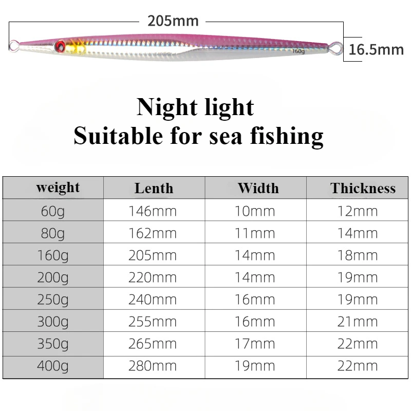 60-400g Long Metal Cast Jig Lures Artificial Bait Sea Fishing Large Gram Weight Lure for Tuna