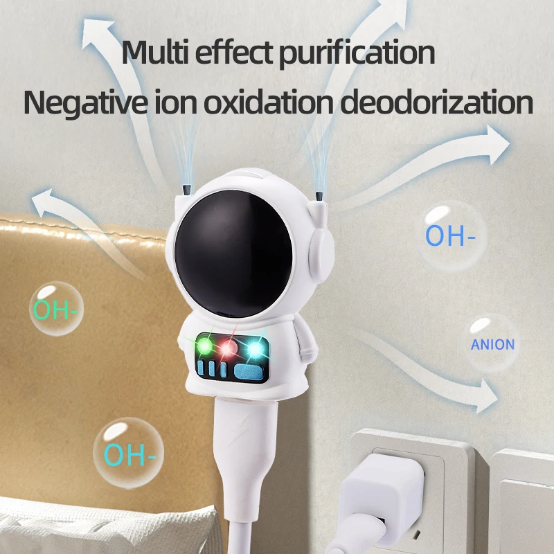 USB-Powered Ion Purifier for Cars Homes and Pet Areas Automatic Quiet Air Cleaner image 3