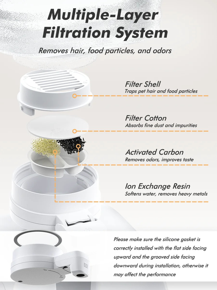 Thumbnail 4 - #8 Puppy Water Fountains Comparison Guide