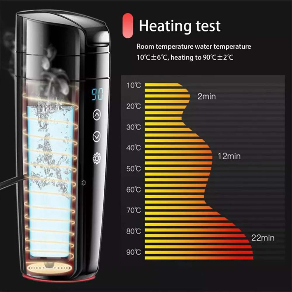 Taza calefactora portátil para coche de 12V, pantalla táctil de acero inoxidable de 400ml, pantalla Digital, botella calentadora de agua, termo, hervidor de agua para coche