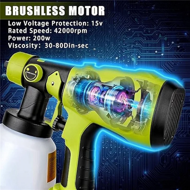 

WORTHOWN-2X Cordless Paint Sprayer For Ryobi Li- Battery Electric Handheld Paint Spray For Furniture DIY Works