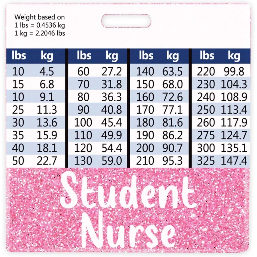 

Student Nurse Badge Buddy Card Holder Nursing Accories Horizontal ID Name Identification Tags Nurse Work W Height Weight Conver