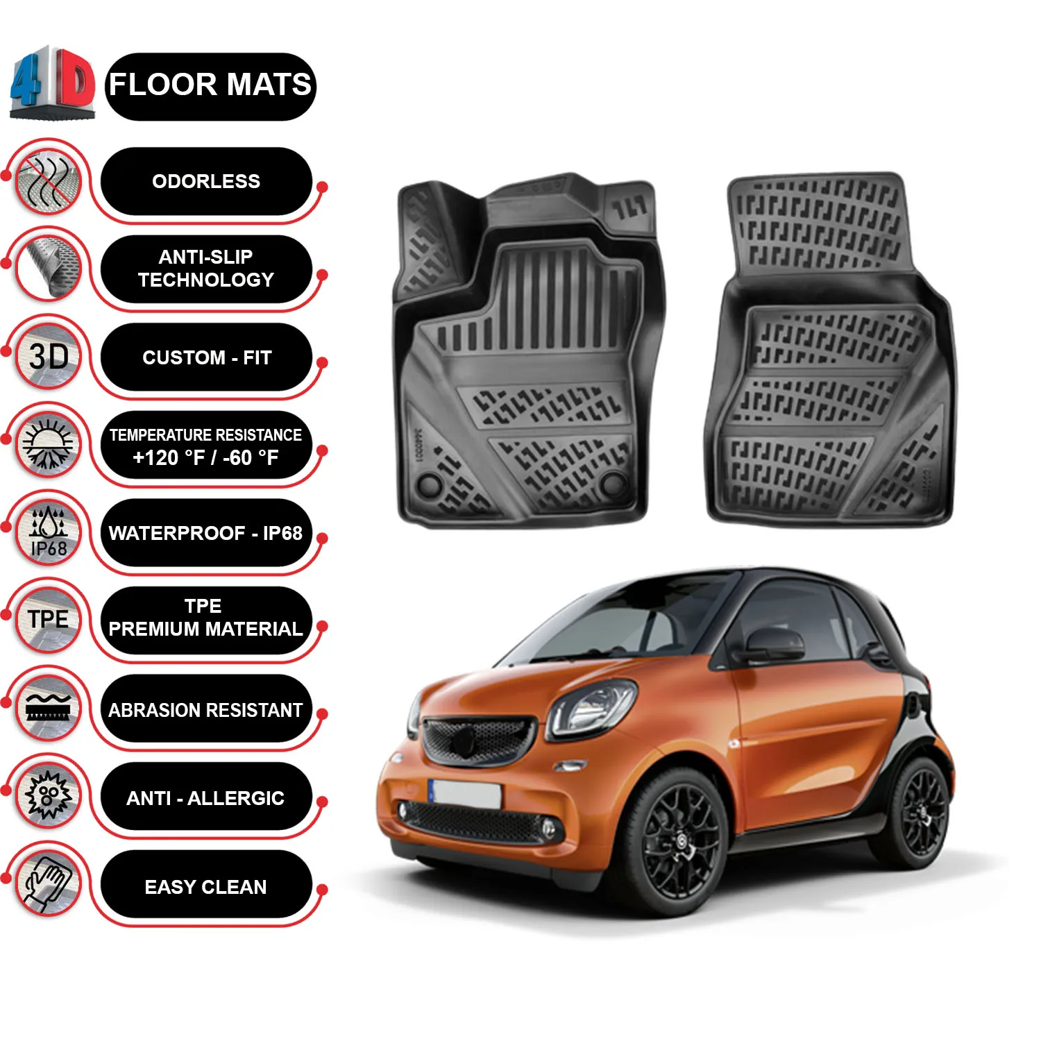 

Smart Fortwo EQ - (2016-2022) Floor Mats Liner Waterproof 3D - (Black)