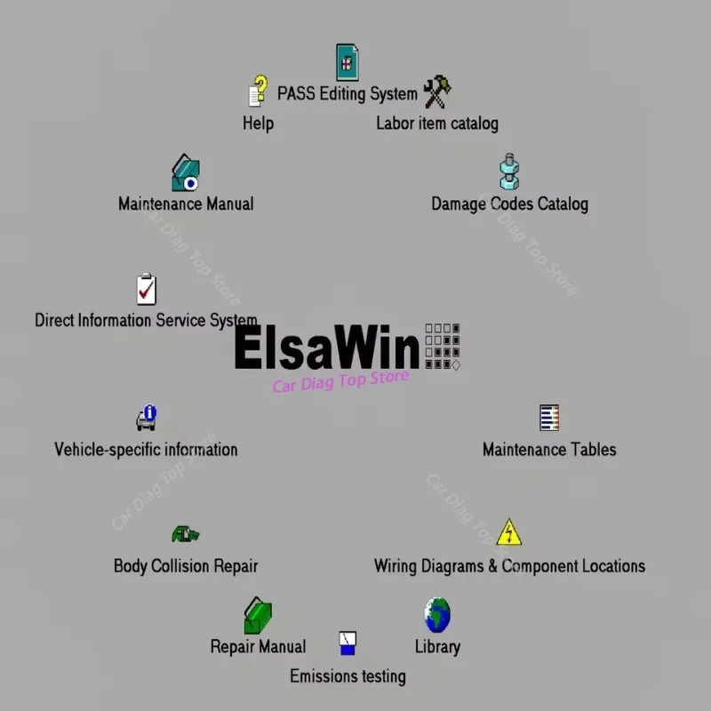 2026 Hot ElsaWin 6.0 Latest Version for V-W For A-udi For Sk-oda For S-eat auto repair software motiva Elsa Win 6.0 up to 2017