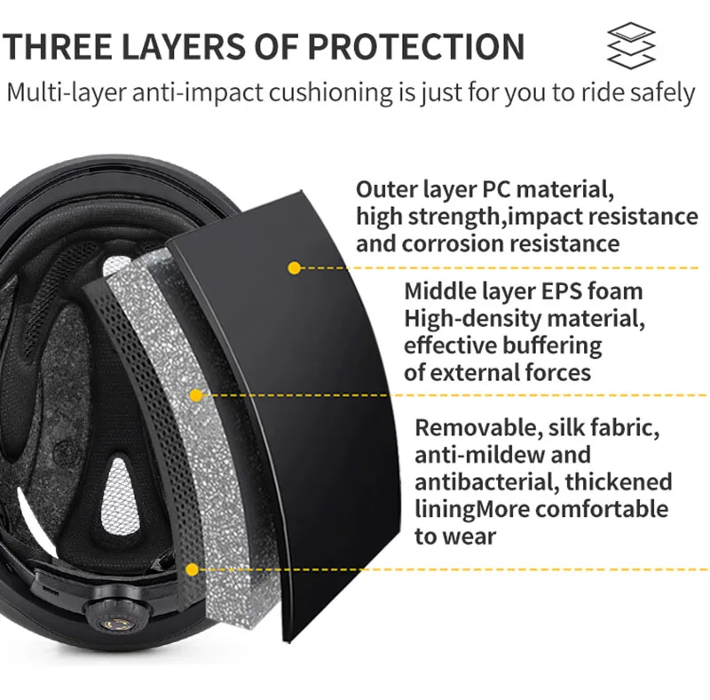 Horntour Neuer Fahrradhelm Rennradhelm mit LED für Männer und Frauen Outdoor-Sport Integral Geformt Leichtgewichtig – Detail 7