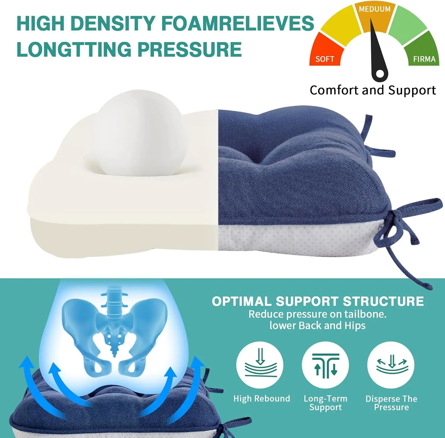 BETU Chair Cushions for Dining Chairs Set of 6,3.5 Thick Kitchen Table Chair Pads with Ties,Non Slip Backing and Covers, Seat Cu