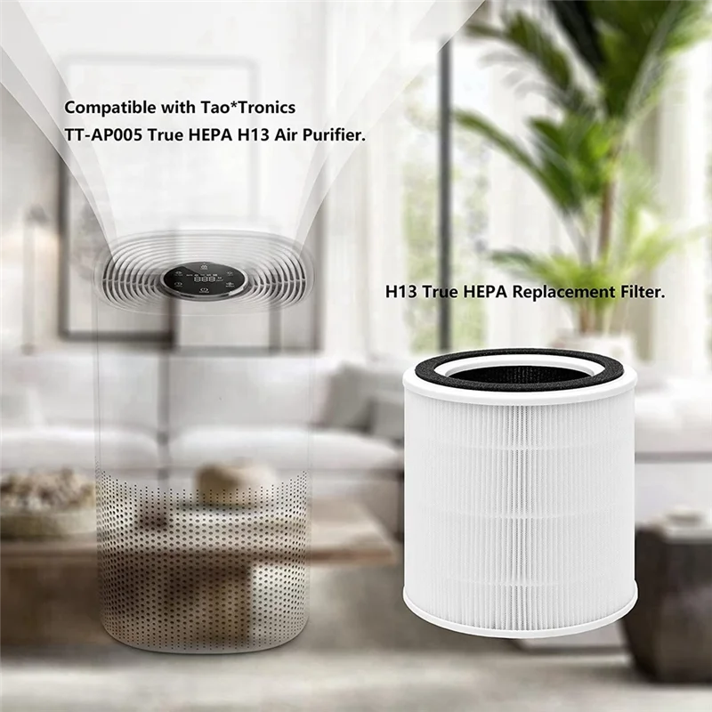 مرشحات بديلة M17K AP005 لجهاز تنقية الهواء TaoTronics TT-AP005، H13 True HEPA وملحقات فلتر الكربون المنشط