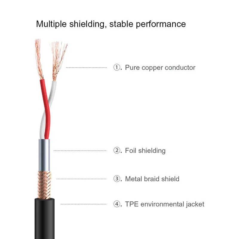Cea 4X Xlr Cable Mu… - image