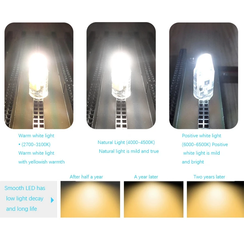 Y17A G4 LED Bulb 12V DC COB LED G4 Bulb 1.5W 360  Angle To Replace 15W Halogen Lamp