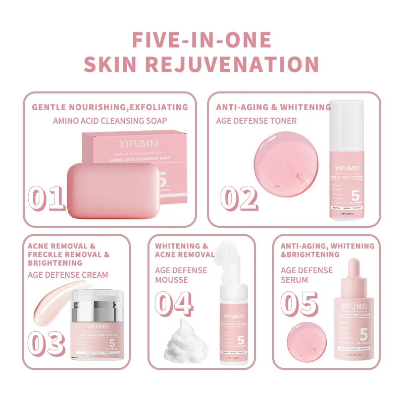 Thumbnail 4 - #14 Top Toners Picks for Every Budget