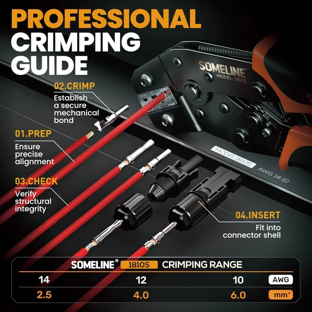 ชุดเครื่องมือย้ำขั้วต่อพลังงานแสงอาทิตย์พร้อมเครื่องย้ำ, เครื่องปอก, เครื่องตัด และประแจสำหรับสายเคเบิลแผง