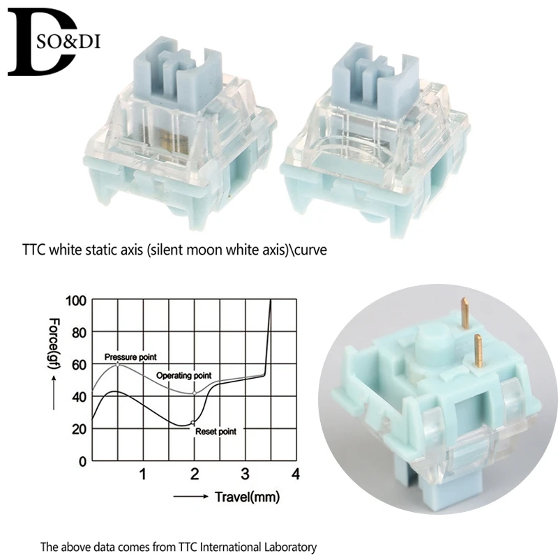 1 pz interruttore silenzioso interruttori bianchi bluastro per tastiera tastiera meccanica interruttore lineare tattile