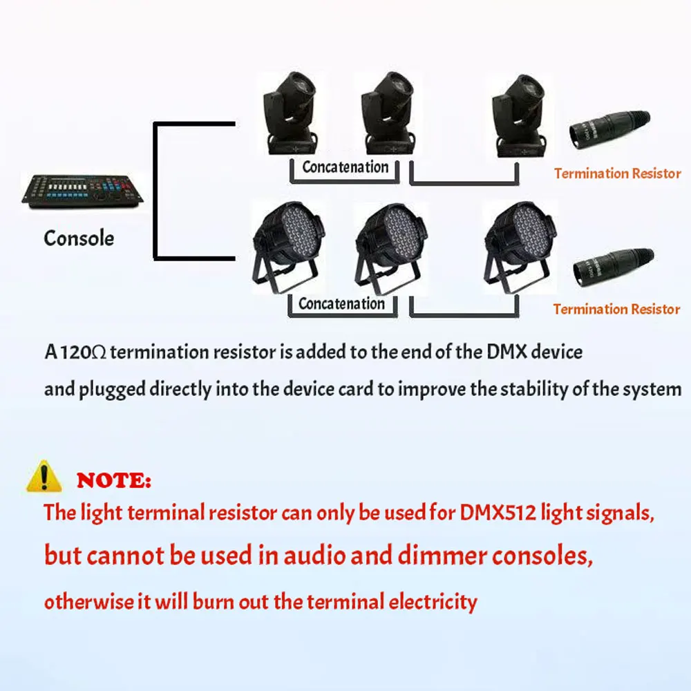 

DMX512 Terminator Resistor XLR 3 Pin 5 Pin Signal Terminator for LED Beam Moving Head Lights DMX512 Cable Line End Resisto