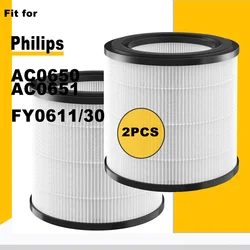 Fit for Philips Air Purifier AC0650, AC0651 Replacement Filter FY0611/30