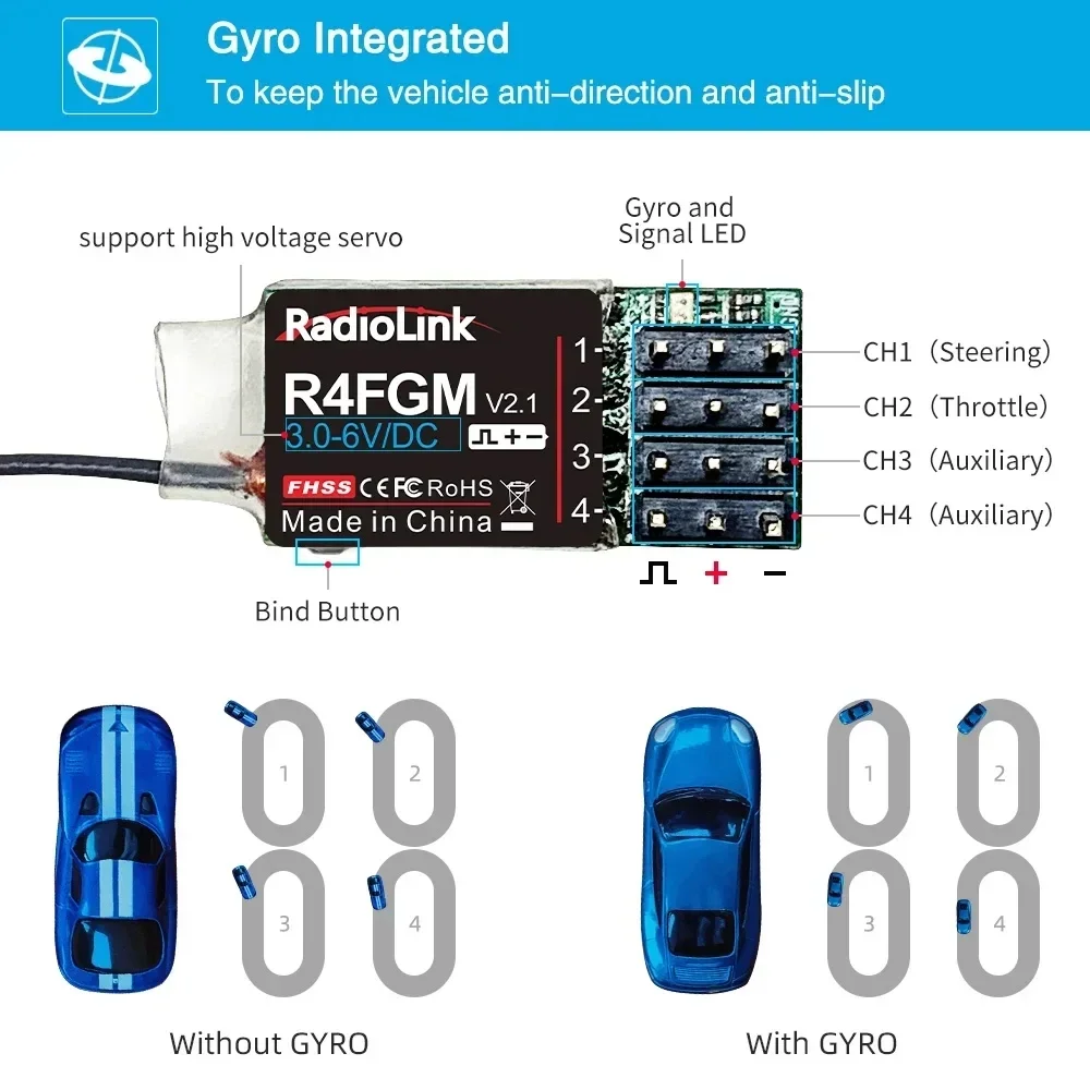 Radiolink R4FGM Mini récepteur 4CH avec gyroscope - Compatible avec RC4GS/RC6GS/T8S/T8FB/RC8X pour voitures de poche RC 1:28 et 1:64