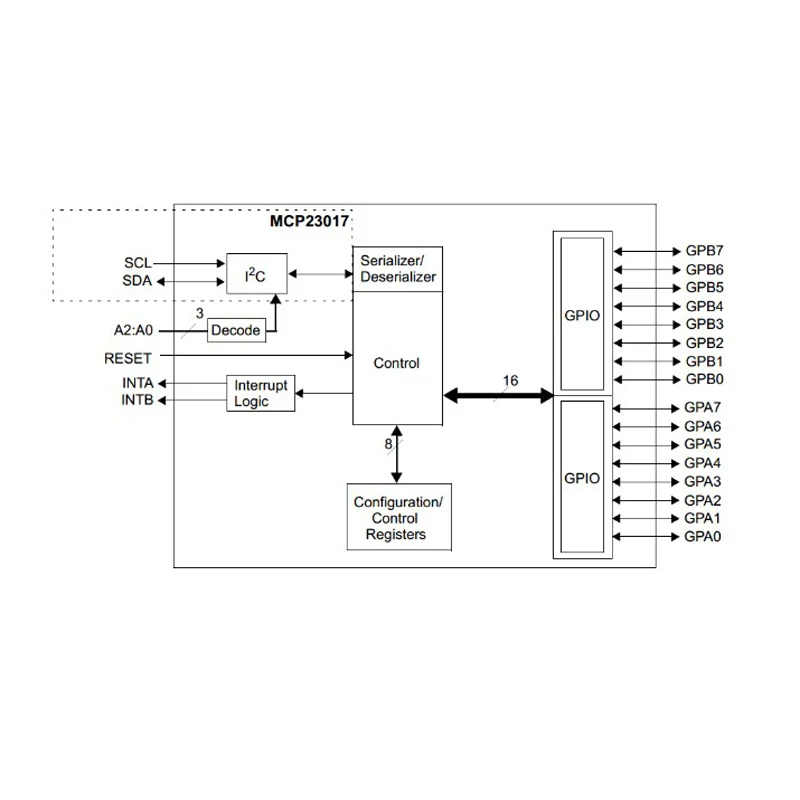 1~50Pcs I2C to IO Port Module/MCP23017 Serial Interface 16 bit I/O Port Expander I2C IIC Serial Port