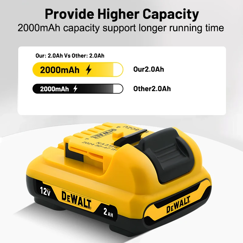 

For Dewalt 12v 2Ah 5Ah Battery Lithium Ion DCB122 DCB126 Rechargeable Replacement Power Electric Cordless Portable Tool