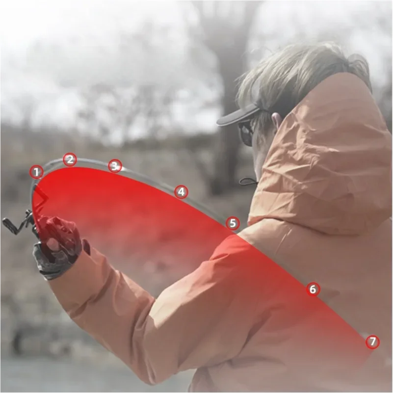 Mavllos OCKA BFS قضيب الصب إغراء 1-7 جرام خط 2-7lb UL الصلبة تلميح عمل سريع المياه المالحة باس الصيد الكربون الغزل قضيب