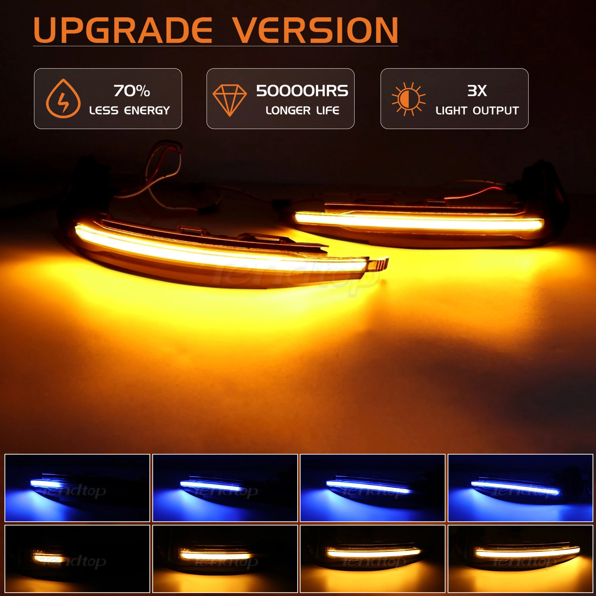 Amber/Blue LED Dynamic Turn Signal Light Side Marker Lamp For Audi A1 8X 2011 to 2019 Side Wing Mirror Flasher Indicator Blinker