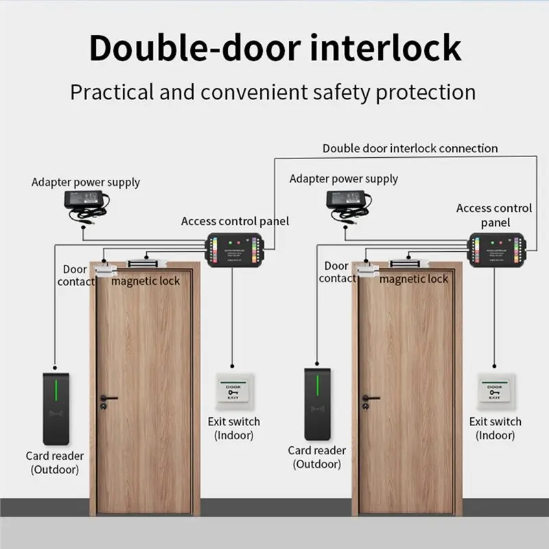 【CYBER MONDAY】Access Control Controller WK3 Wireless Keypad Door RFID Access Control Board