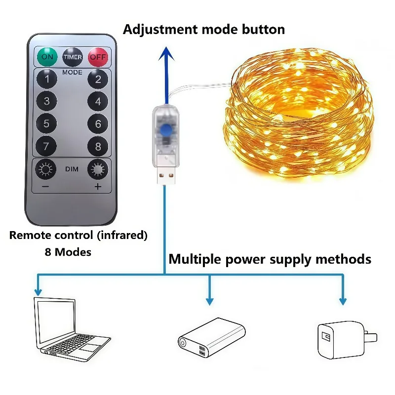 300/200/100/50LED في الهواء الطلق شجرة عيد الميلاد ضوء الزخرفية USB ستار الجنية ضوء سلسلة 8 طرق فناء حفل زفاف الإضاءة