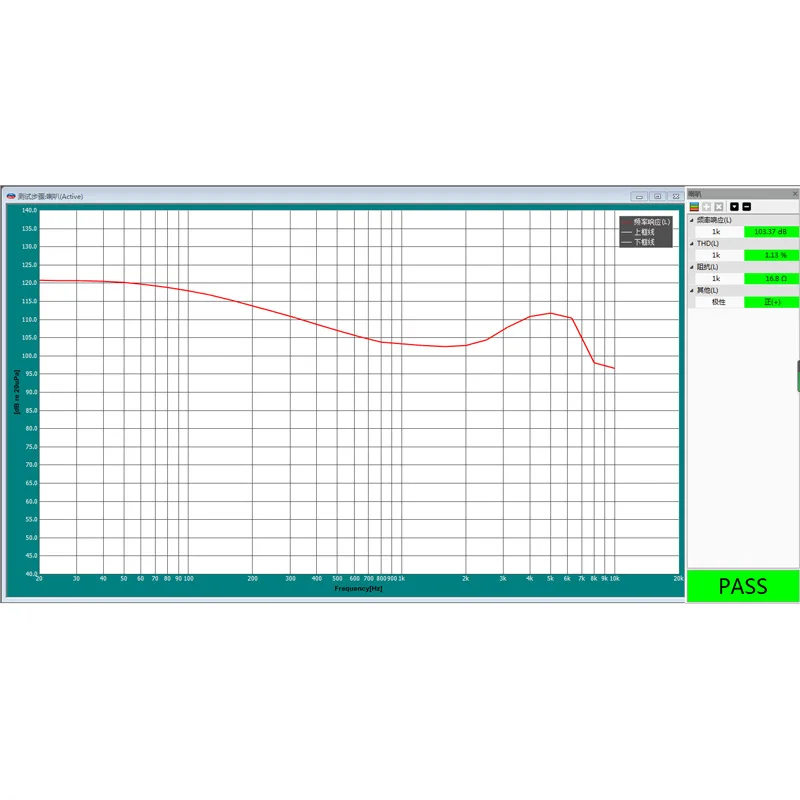 9.2 Mm Đơn Vị Loa Bass Đơn Vị 32 Ohms 4