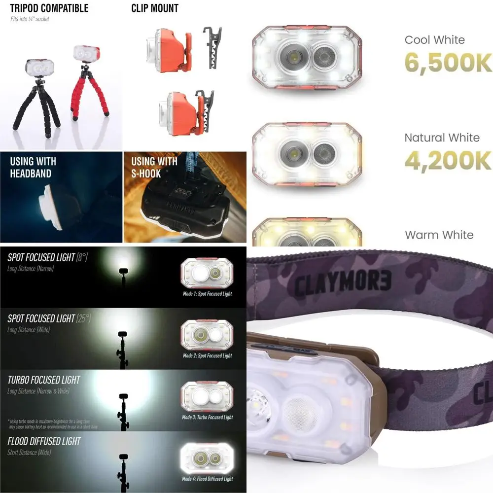 

600 Lumen Rechargeable Headlamp with 6 Modes, 90° Adjustable Beam, IP54 Water-Resistant, USB-C Charging, Up to 70 Hours for Outd