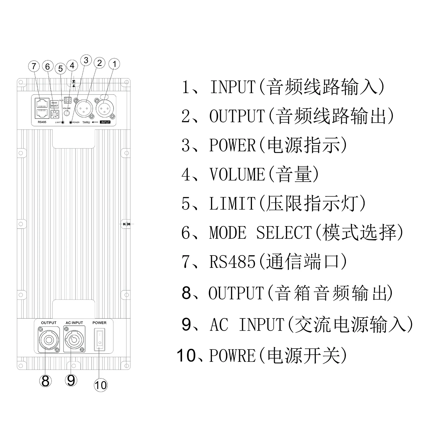 Carte de caisson de basses professionnelle de classe D GAP-X2DM8, avec Module amplificateur DSP intégré à 2 canaux